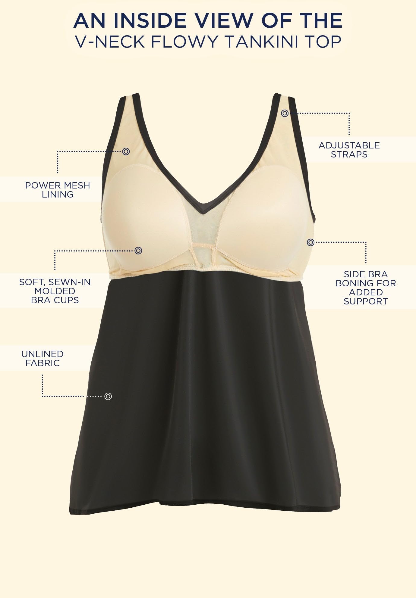 Swim 365 Women's Plus Size A-Line Flowy V-Neck Tankini Top with Built-in Bra - Image 6