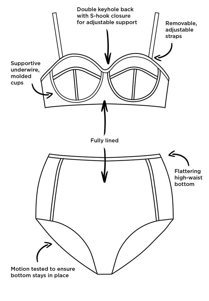 Swimsuits For All Madame Underwire High Waist Bikini Set - Image 5
