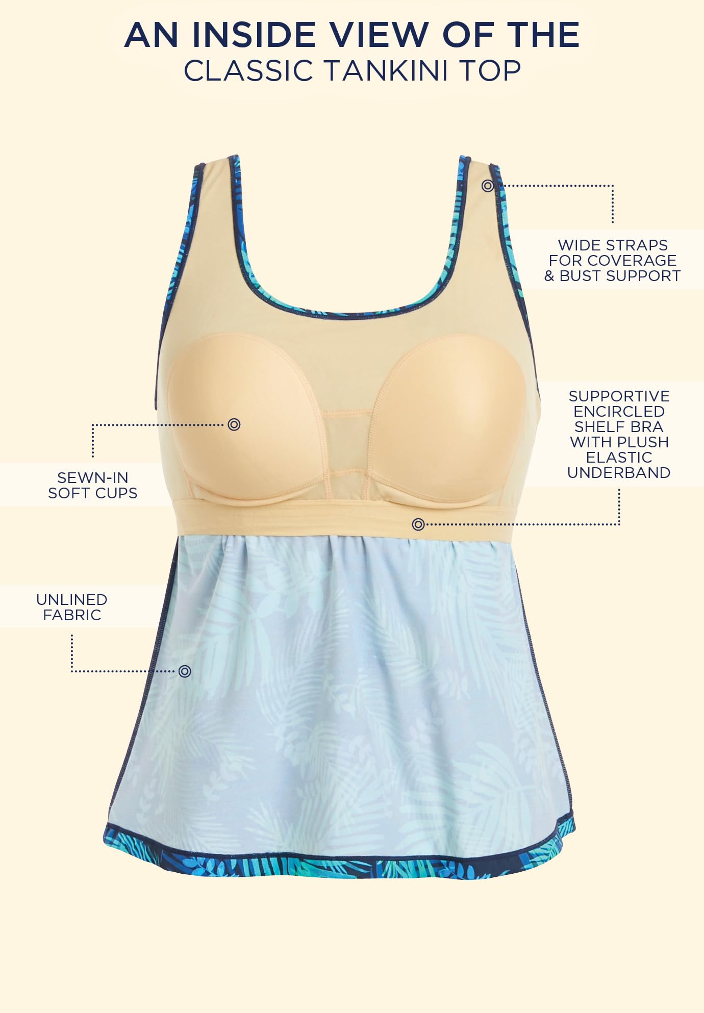 Swimsuits For All Women's Classic Tankini Top (Plus - Image 4