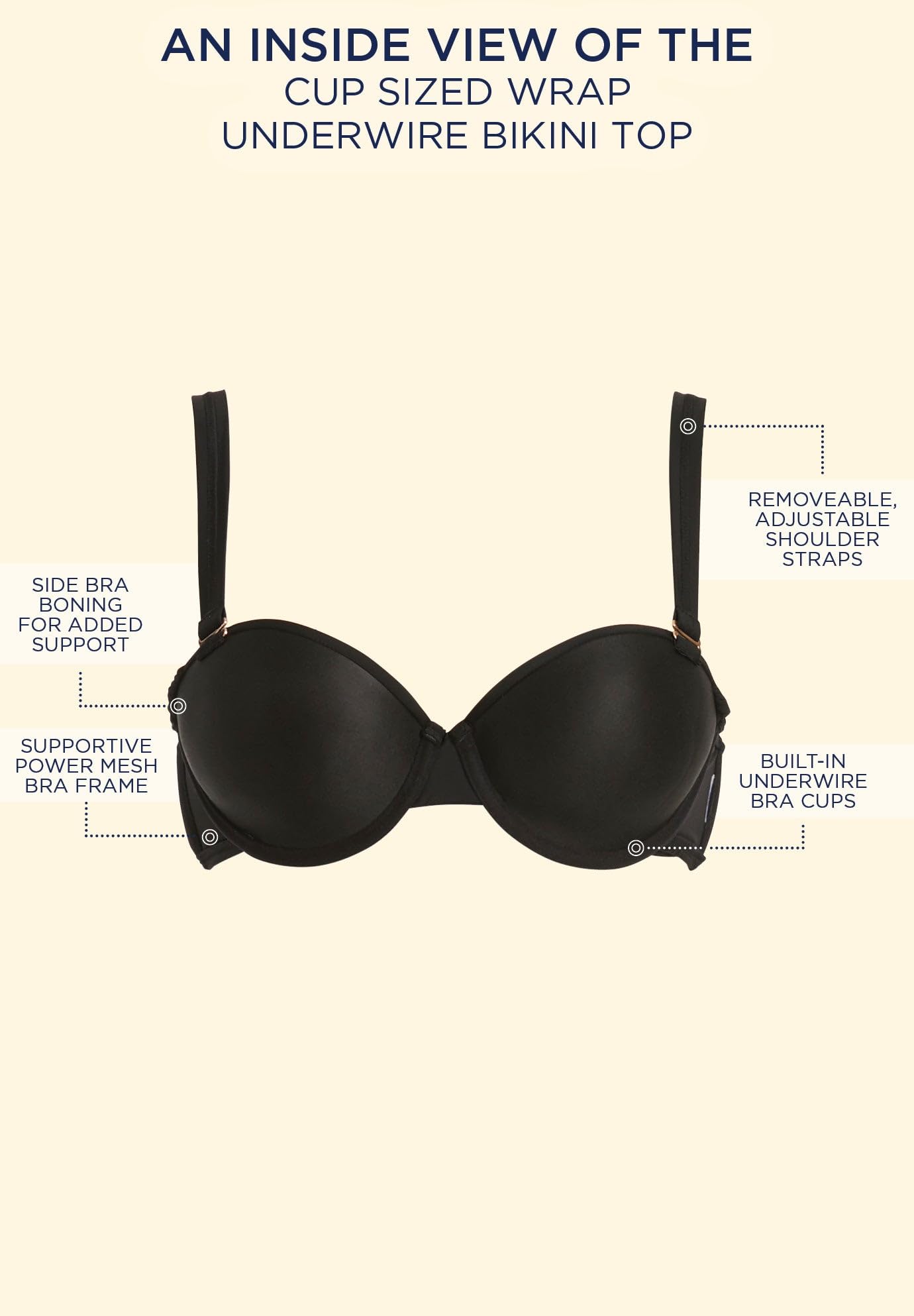 Swimsuits For All Women's Crisscross Cup Sized Bandeau Underwire Wrap Bikini Top (Plus - Image 6
