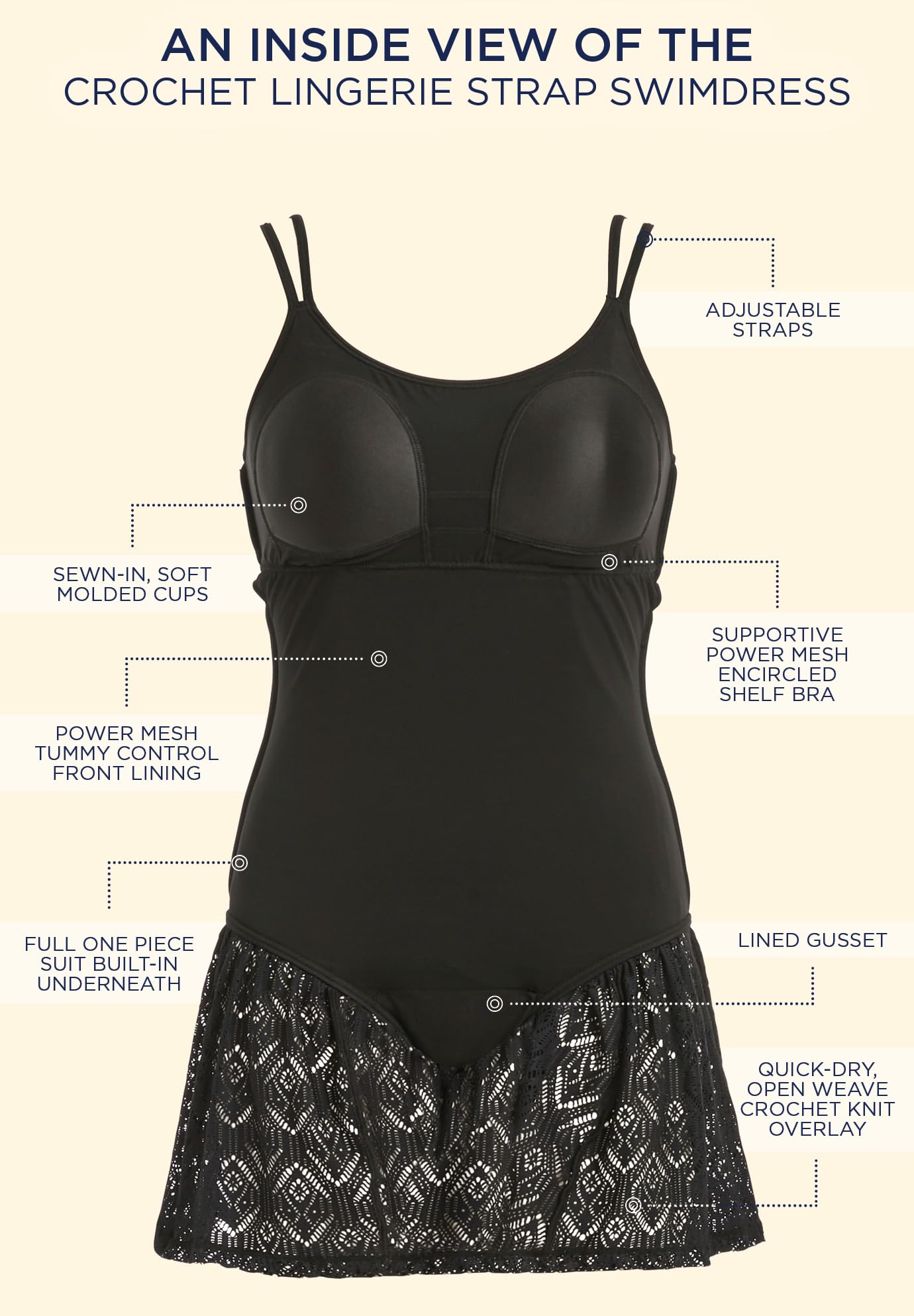 Swimsuits For All Women's Crochet Lingerie Strap Swimdress (Plus - Image 4