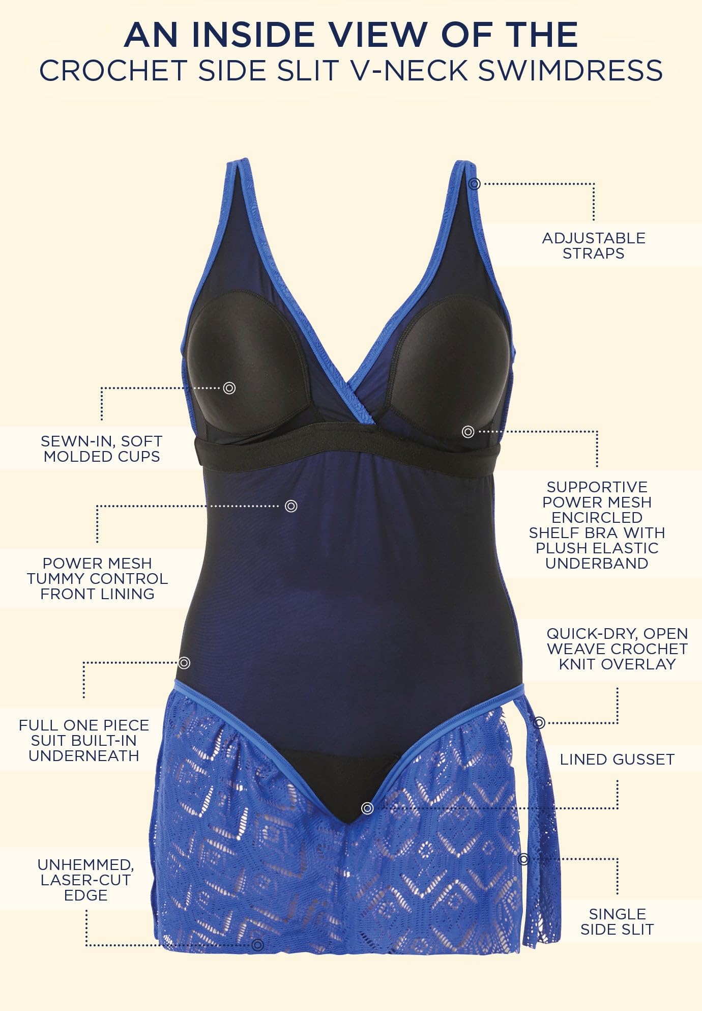 Swimsuits For All Women's Crochet Side Slit V-Neck Swimdress (Plus - Image 5