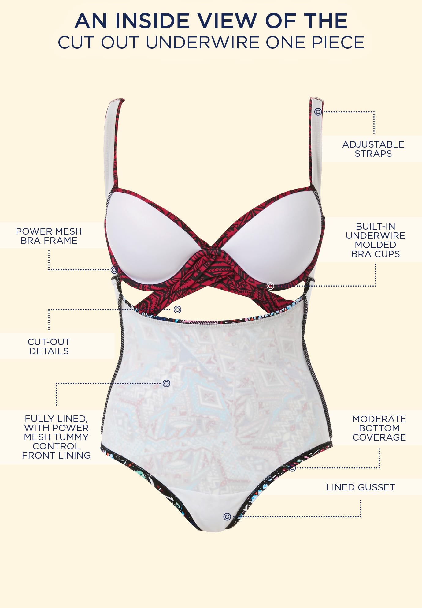 Swimsuits For All Women's Cut Out Underwire One Piece Swimsuit (Plus - Image 4