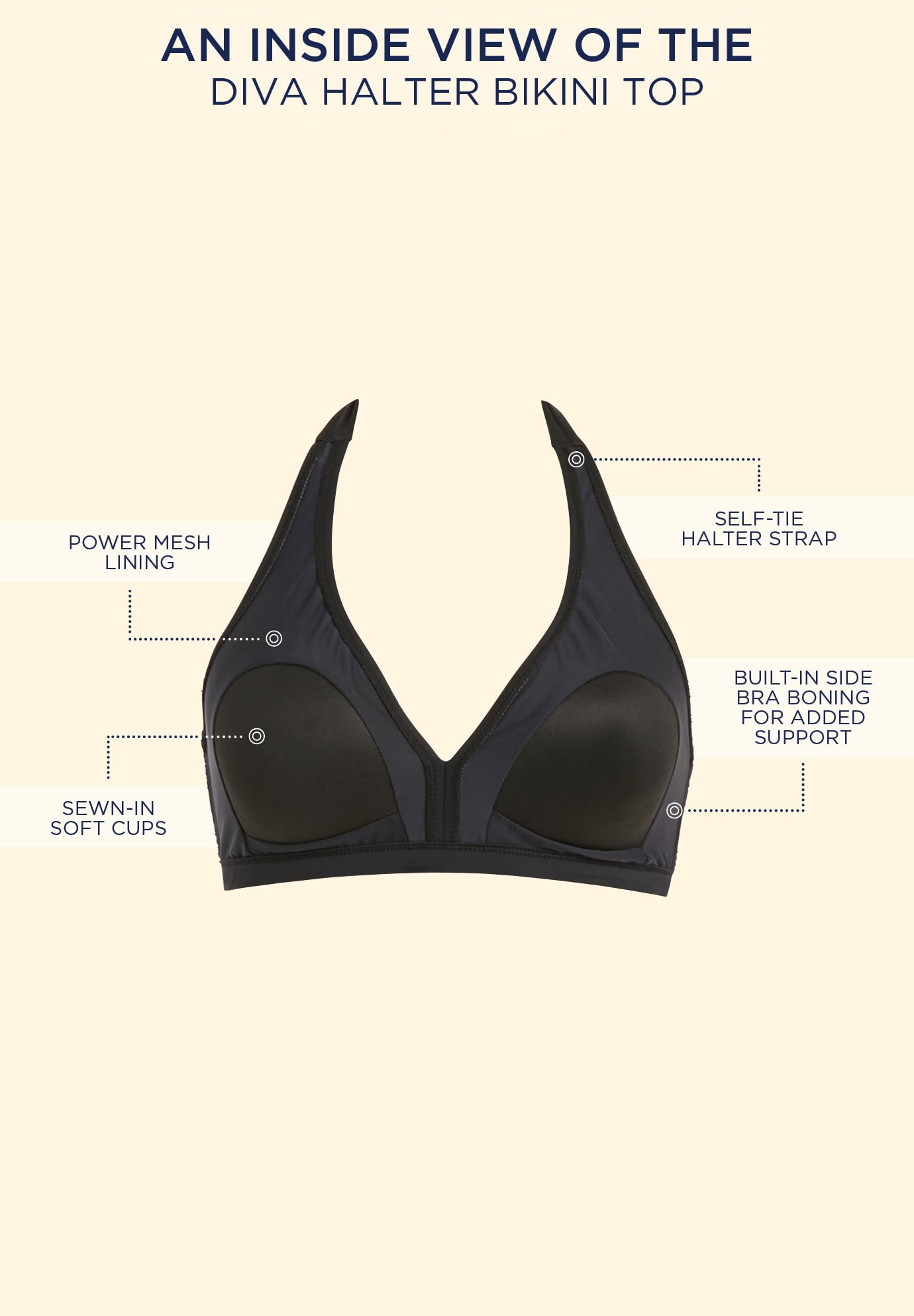 Swimsuits For All Women's Diva Halter Bikini Top (Plus - Image 5