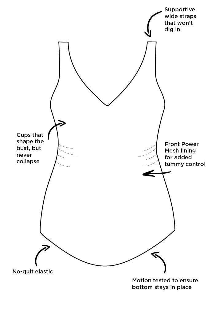 Swimsuits For All Women's Dotted Sarong Front One Piece Swimsuit (Plus - Image 5