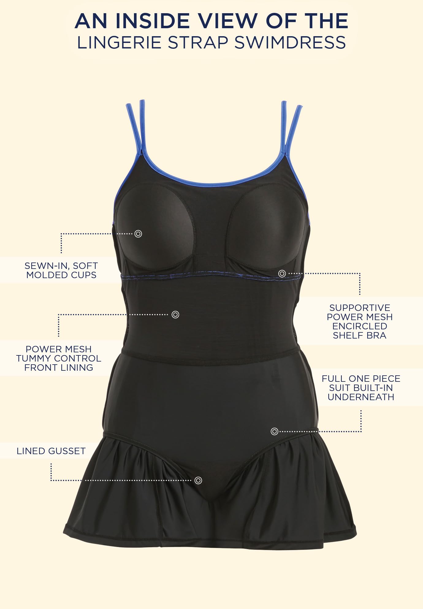 Swimsuits For All Women's Lingerie Strap Swimdress (Plus - Image 4