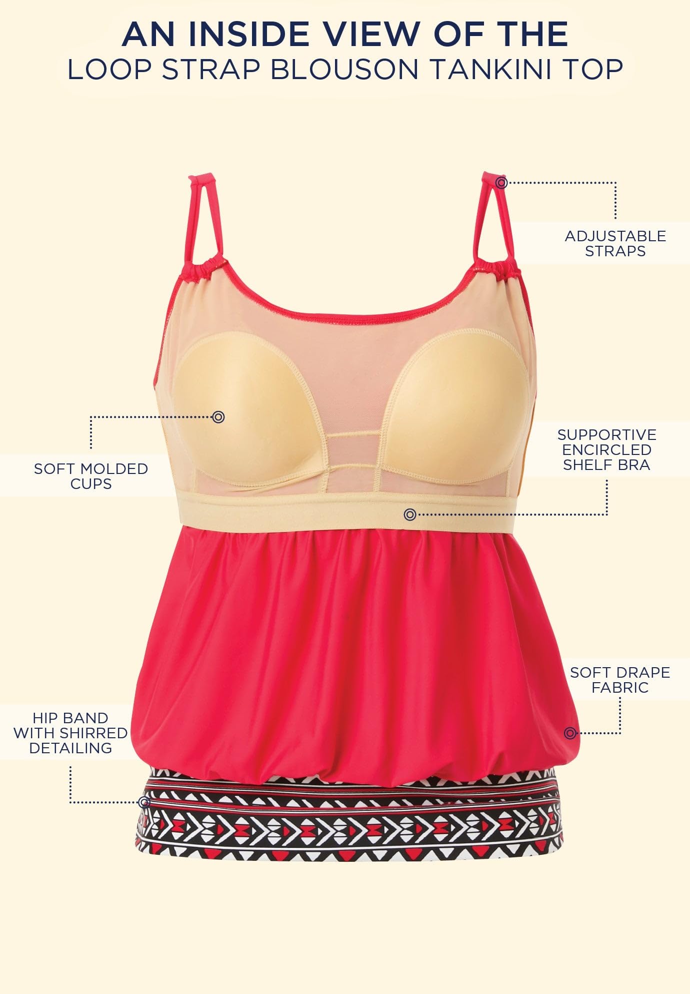Swimsuits For All Women's Loop Strap Blouson Tankini Top (Plus - Image 4