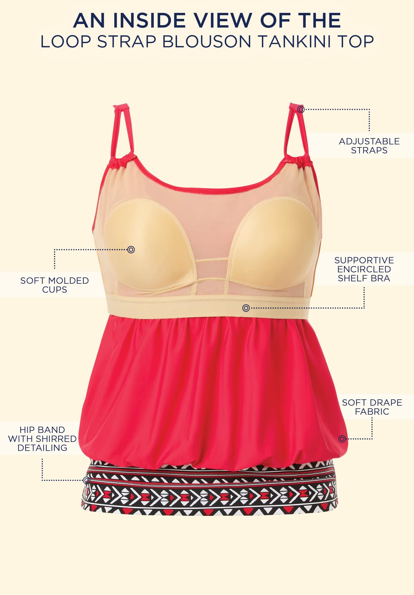 Swimsuits For All Women's Loop Strap Blouson Tankini Top (Plus - Image 5