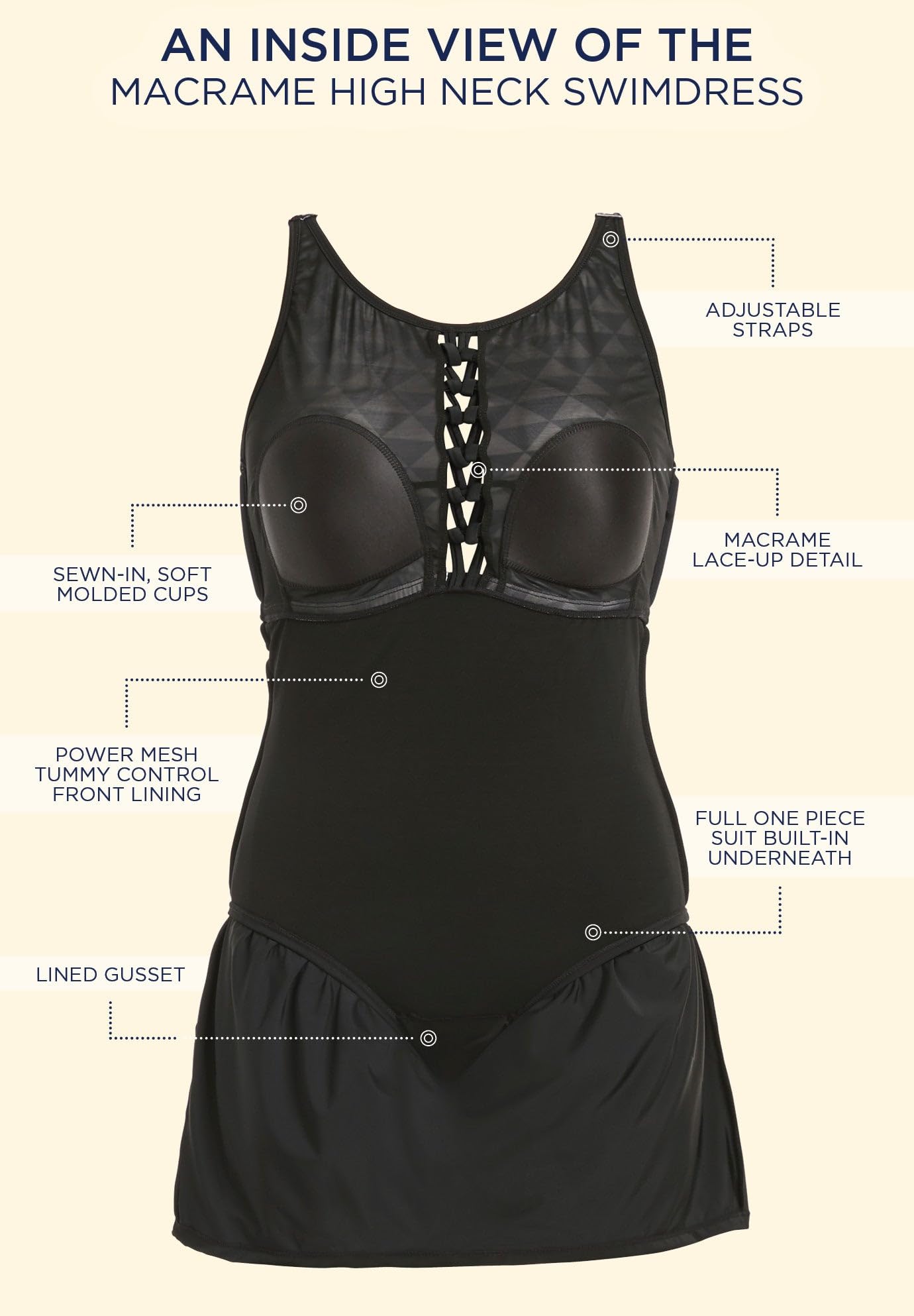 Swimsuits For All Women's Macrame High Neck Swimdress (Plus - Image 6