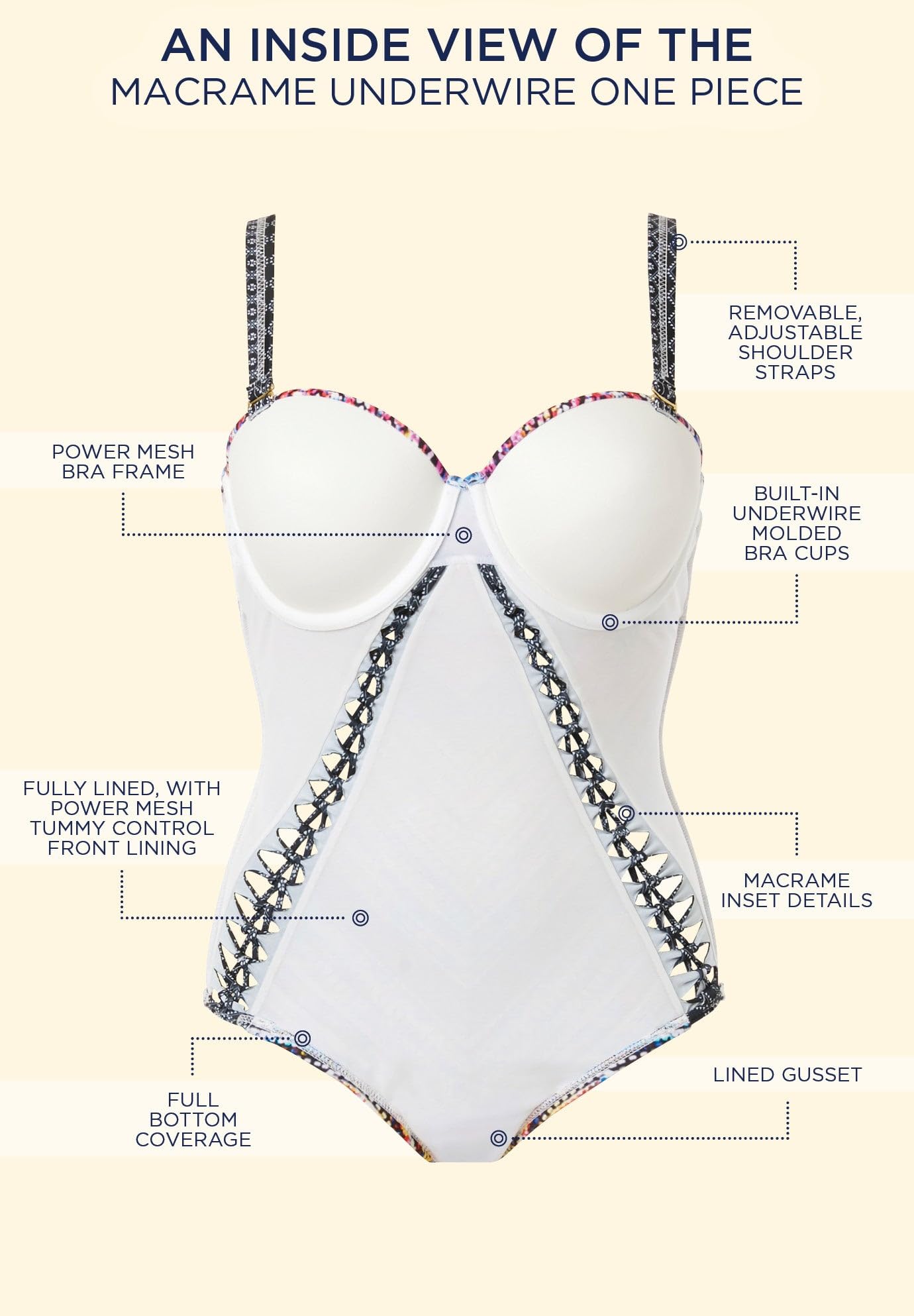 Swimsuits For All Women's Macrame Underwire One Piece Swimsuit (Plus - Image 6
