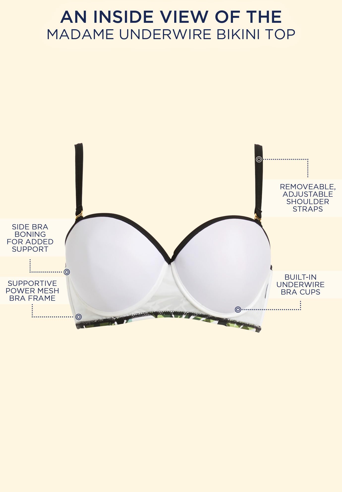 Swimsuits For All Women's Madame Underwire Bikini Top (Plus - Image 3