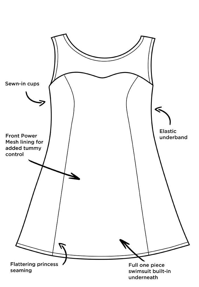 Swimsuits For All Women's Mesh High Neck Swimdress (Plus - Image 4