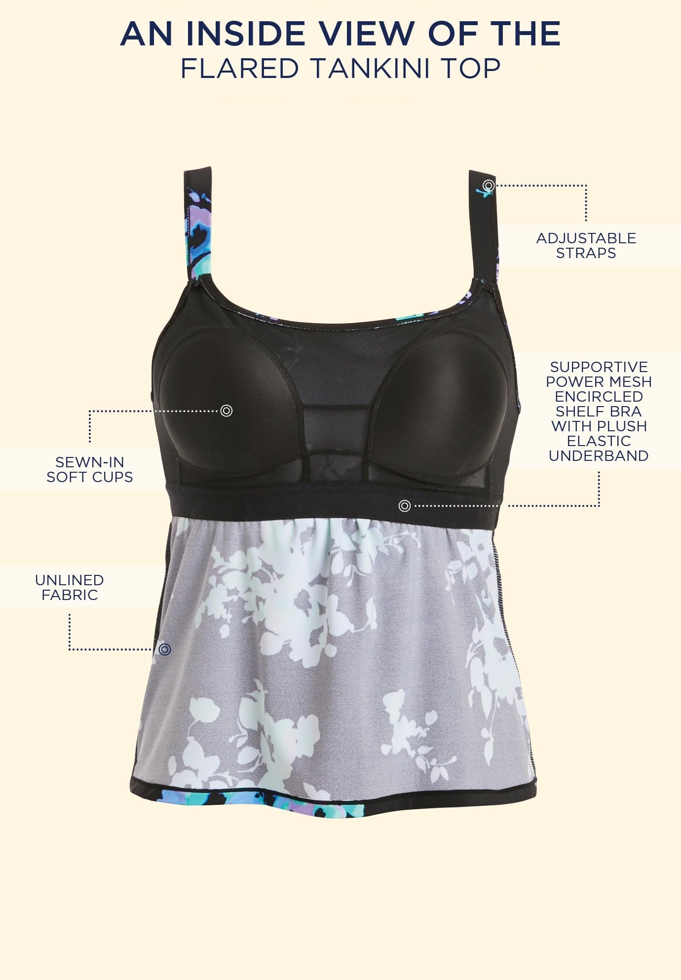 Swimsuits For All Women's Plus Size A Line Relaxed Fit Flared Tankini Top with Adjustable Straps - 18, Blue Poppies (Plus - Image 4