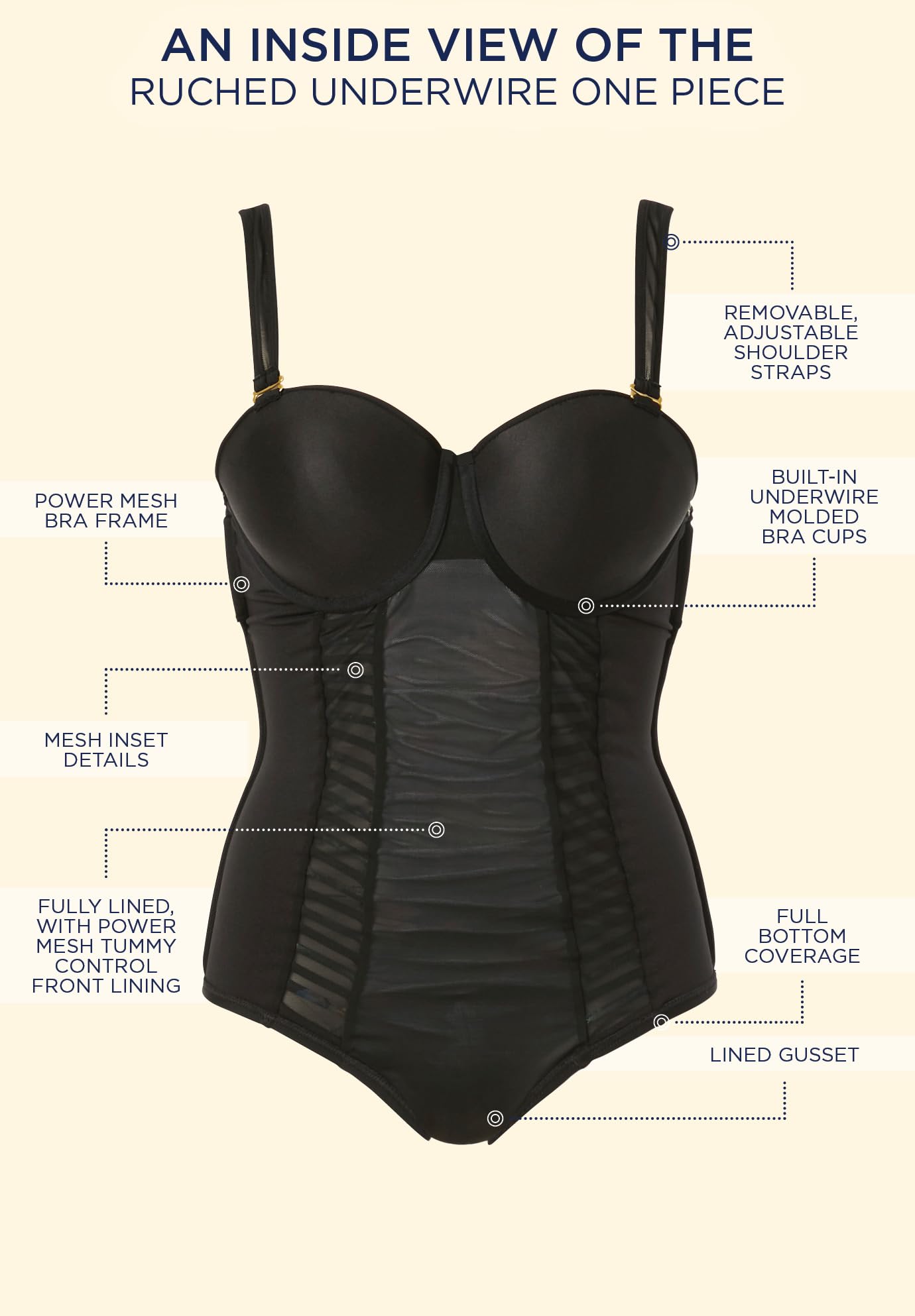 Swimsuits For All Women's Ruched Underwire One Piece Swimsuit (Plus - Image 5