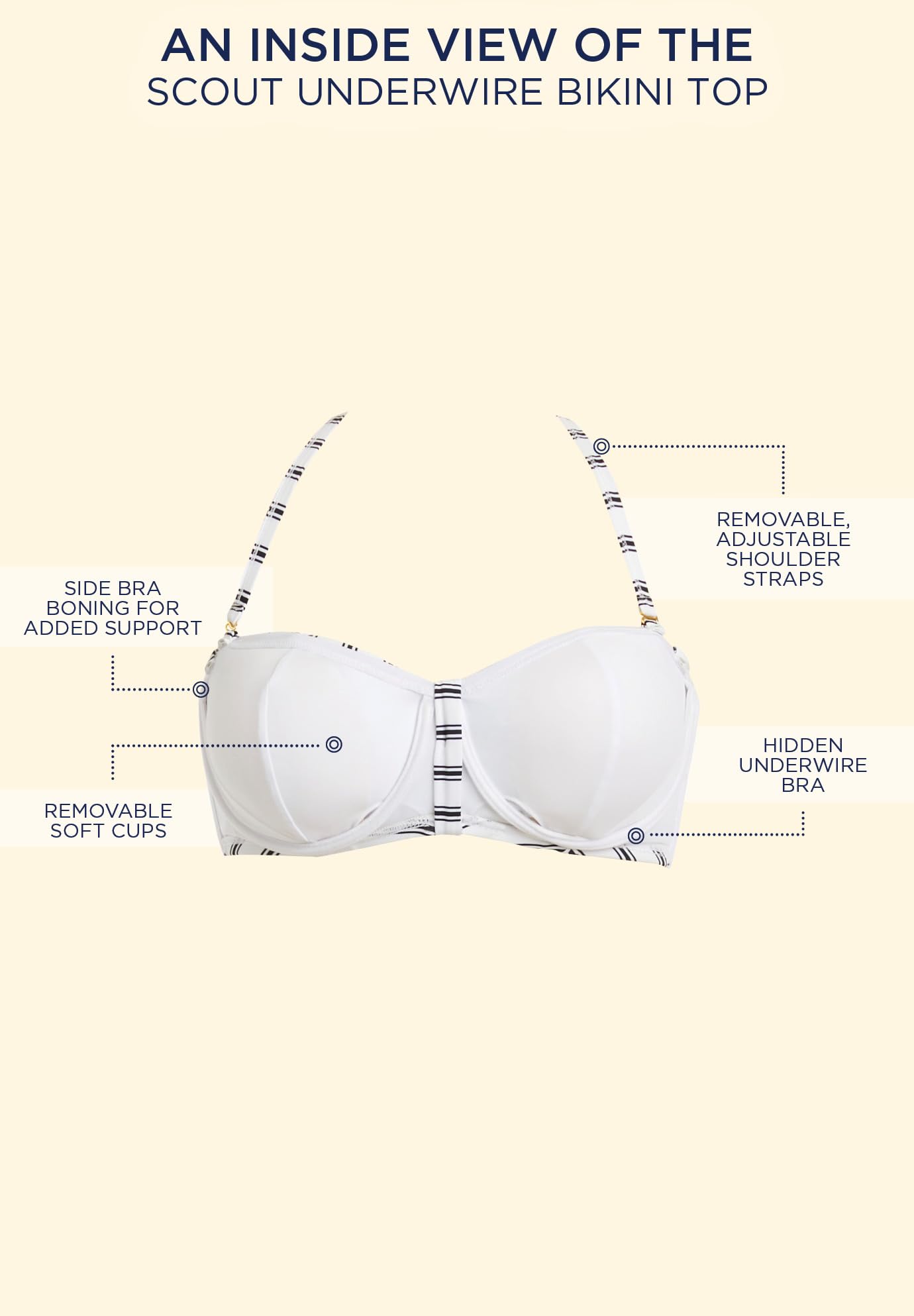 Swimsuits For All Women's Scout Underwire Bikini Top (Plus - Image 4