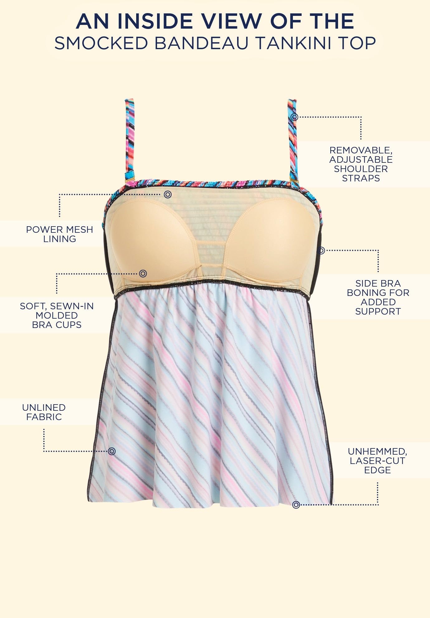 Swimsuits For All Women's Smocked Bandeau Tankini Top (Plus - Image 5