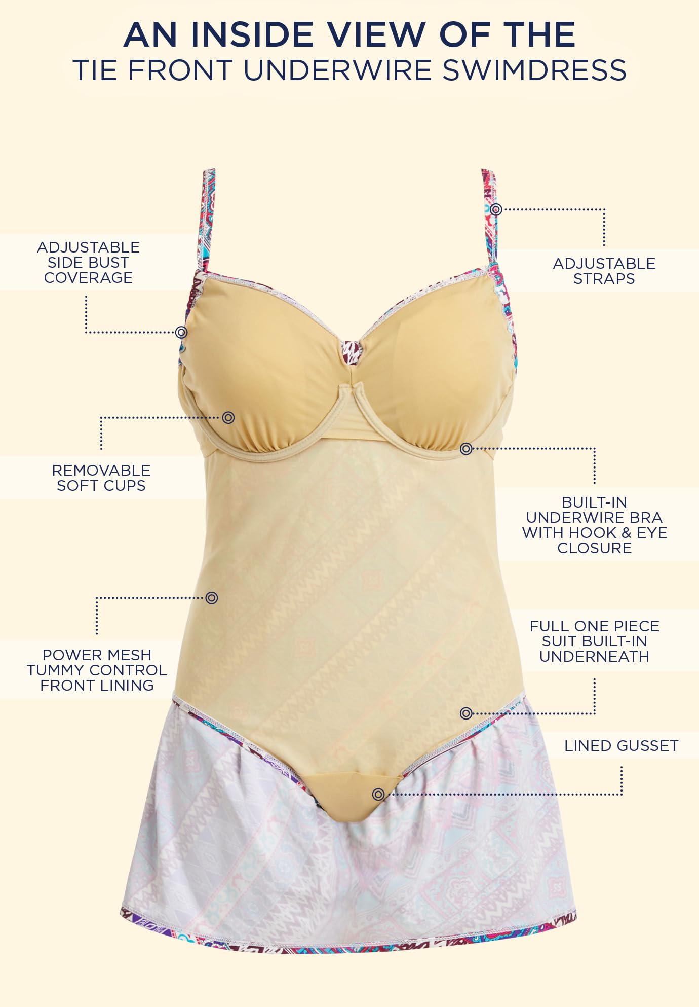 Swimsuits For All Women's Tie Front Underwire Swimdress (Plus - Image 4