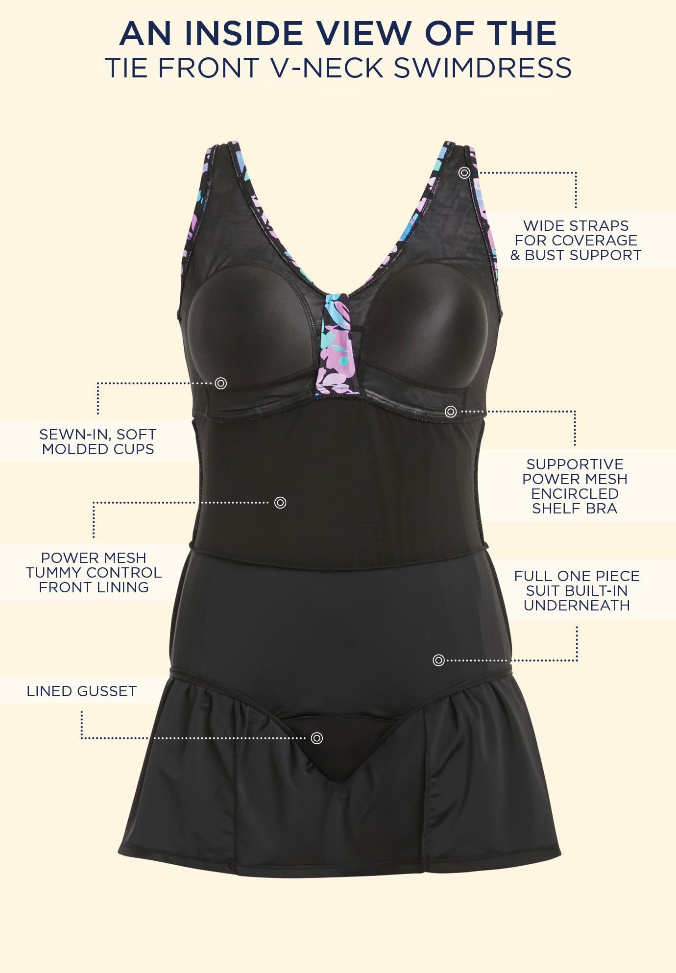 Swimsuits For All Women's Tie Front V-Neck Swimdress (Plus - Image 4