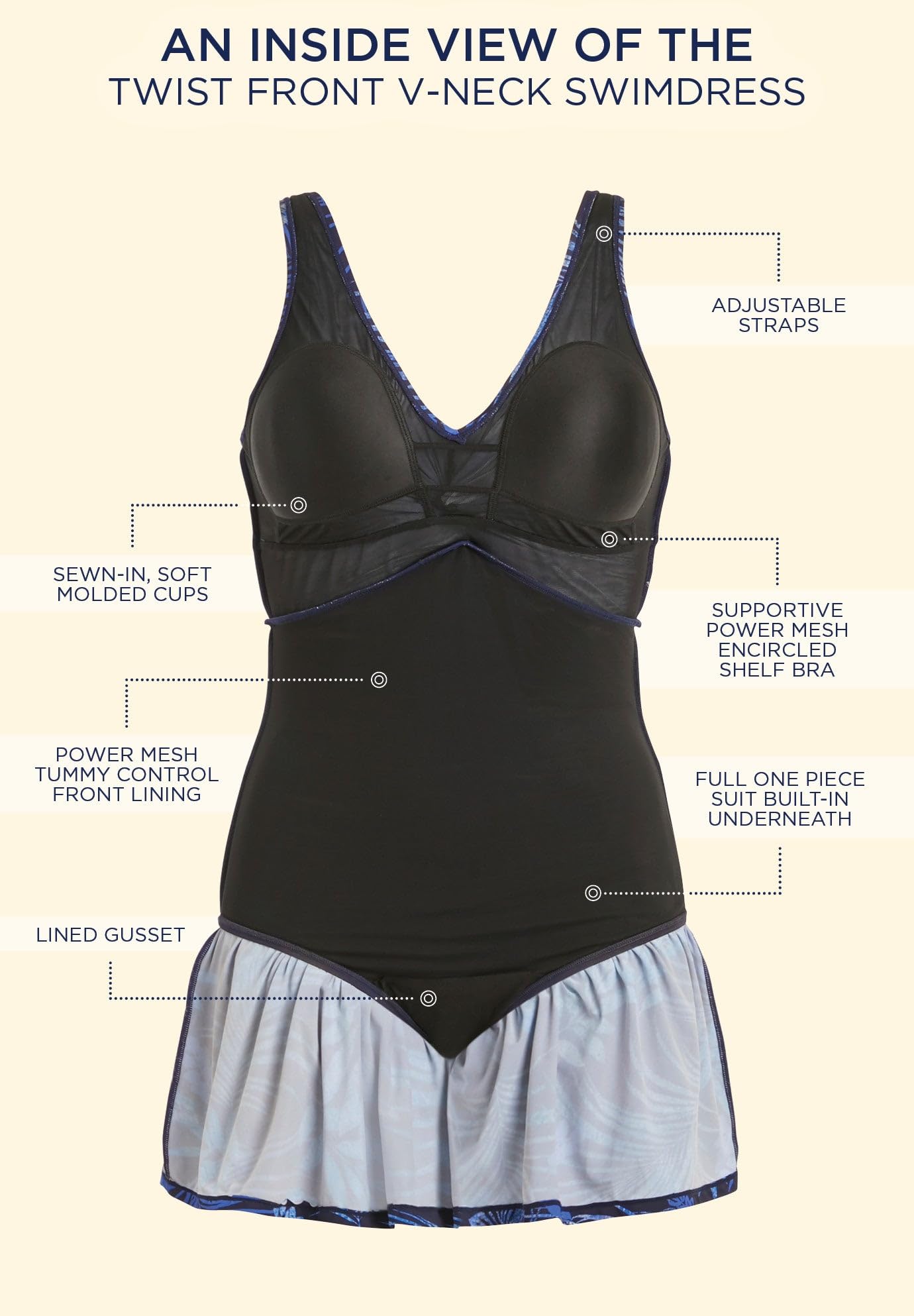 Swimsuits For All Women's Twist Front V-Neck Swimdress (Plus - Image 5