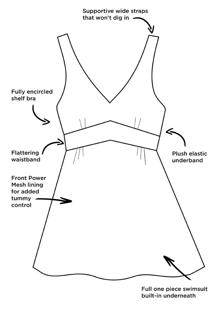 Swimsuits For All Women's V-Neck Swimdress (Plus - Image 4