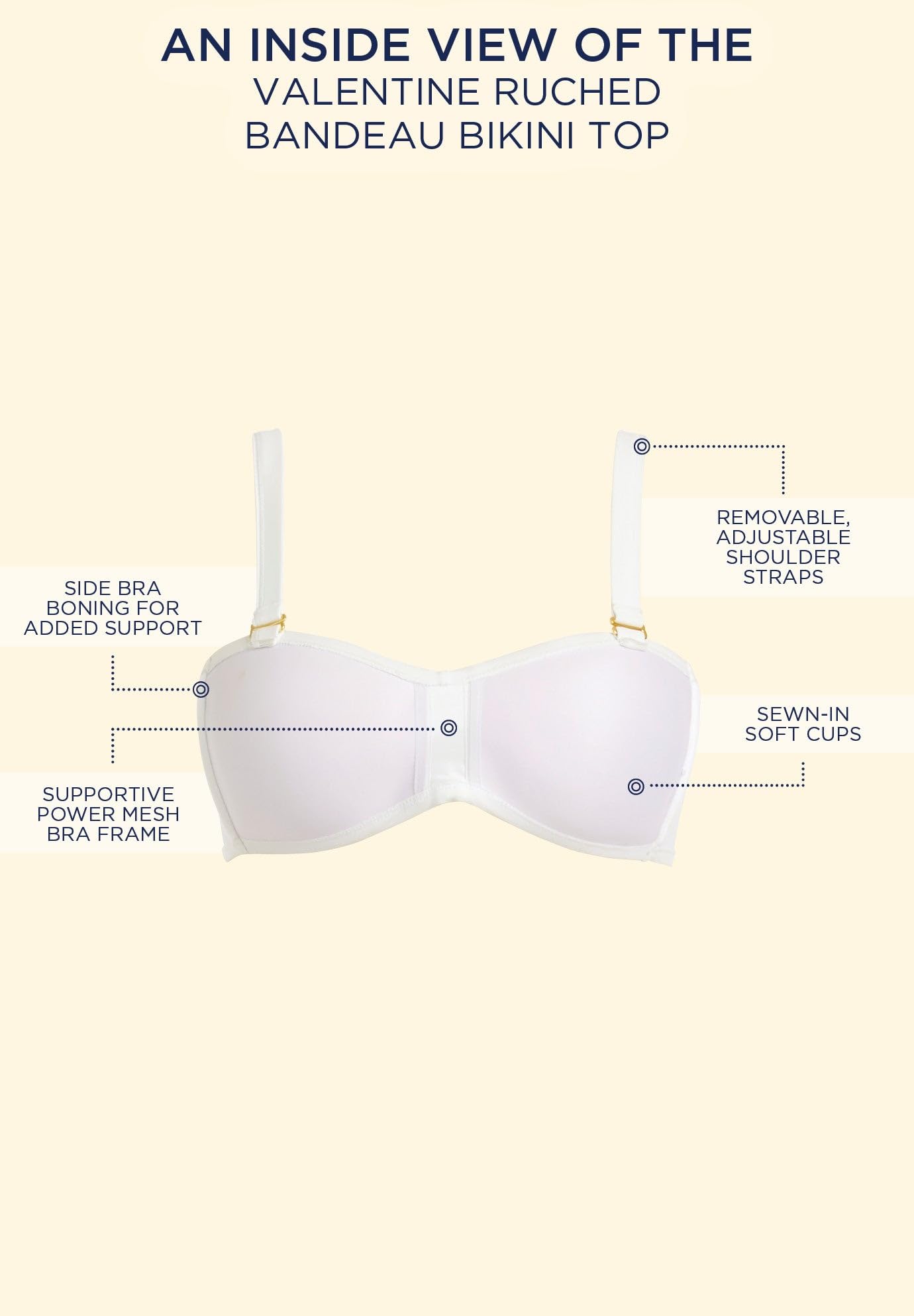 Swimsuits For All Women's Valentine Ruched Bandeau Bikini Top (Plus - Image 4